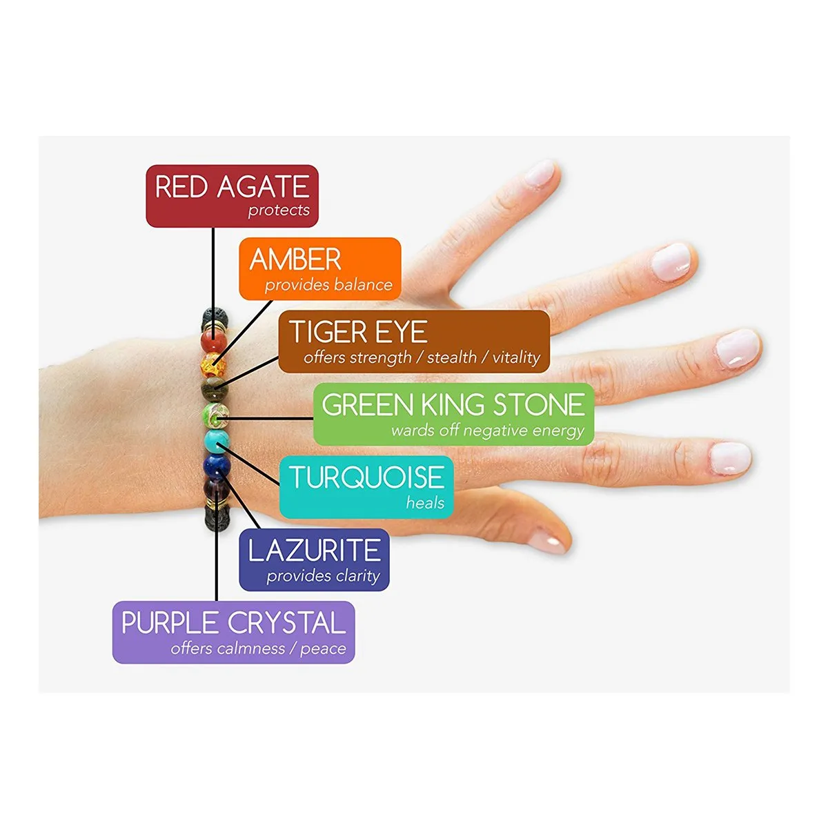 7 Chakra Reiki Healing Yoga Lava Howlite Beads Distance Bracelet