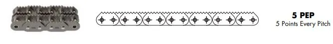 #80-4 Sharp Top Chain 5 Point Every Pitch x 10ft