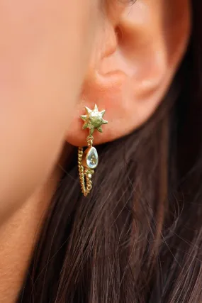 Sun Lover Blue Topaz Studs